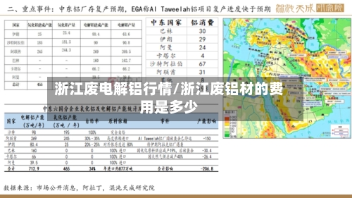浙江废电解铝行情/浙江废铝材的费用是多少