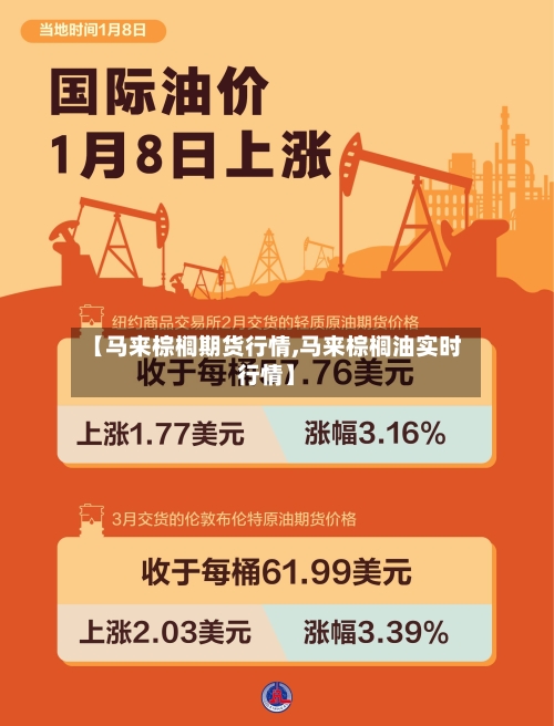 【马来棕榈期货行情,马来棕榈油实时行情】-第2张图片