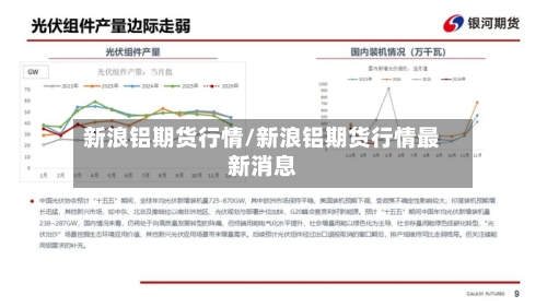 新浪铝期货行情/新浪铝期货行情最新消息