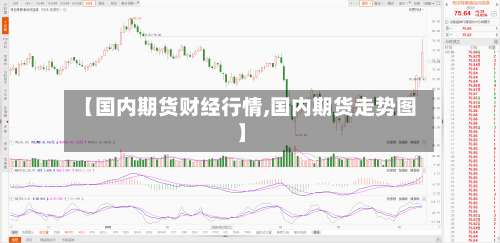 【国内期货财经行情,国内期货走势图】
