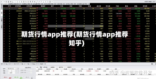 期货行情app推荐(期货行情app推荐知乎)