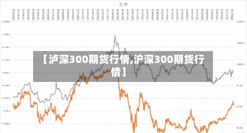 【泸深300期货行情,沪深300期货行情】