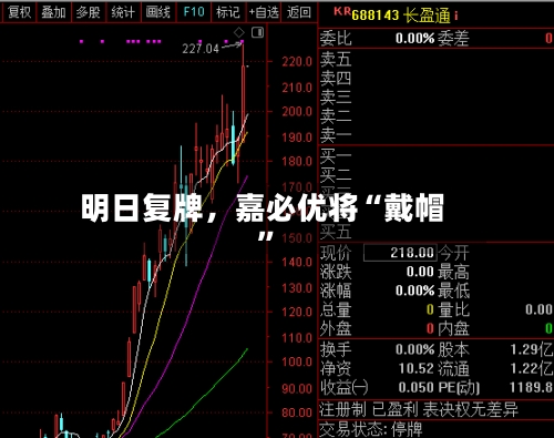 明日复牌	，嘉必优将“戴帽”-第3张图片