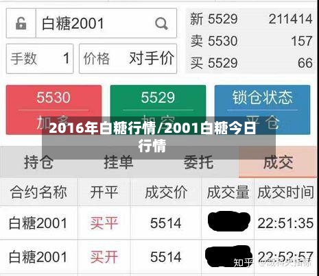 2016年白糖行情/2001白糖今日行情