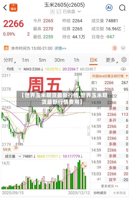【世界玉米期货最新行情,世界玉米期货最新行情费用】