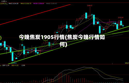 今晚焦炭1905行情(焦炭今晚行情如何)-第2张图片