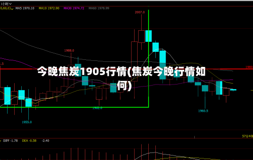 今晚焦炭1905行情(焦炭今晚行情如何)