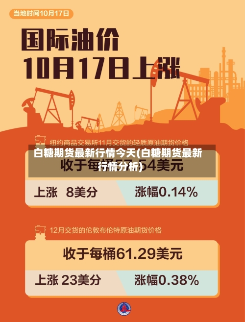 白糖期货最新行情今天(白糖期货最新行情分析)