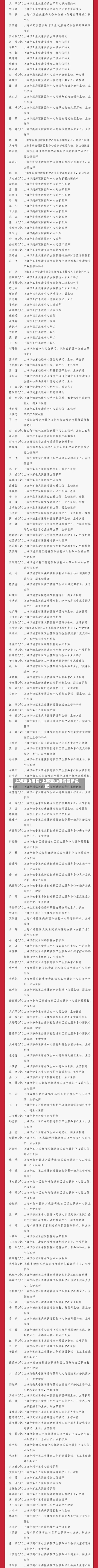 上海宝山疫情/上海宝山疫情最新数据