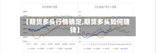 【期货多头行情确定,期货多头如何赚钱】-第2张图片