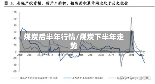煤炭后半年行情/煤炭下半年走势