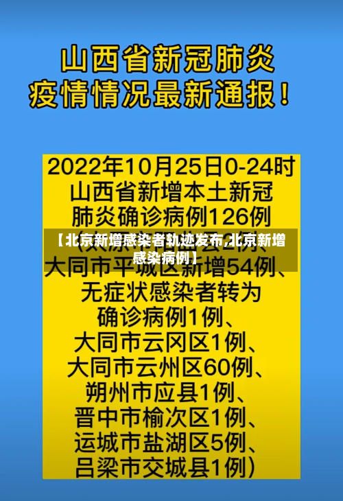 【北京新增感染者轨迹发布,北京新增感染病例】-第2张图片