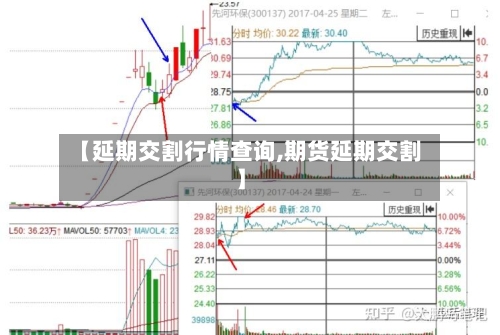 【延期交割行情查询,期货延期交割】-第3张图片