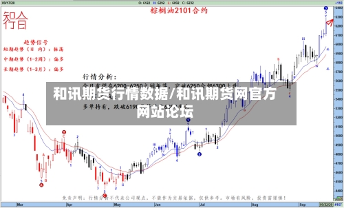 和讯期货行情数据/和讯期货网官方网站论坛