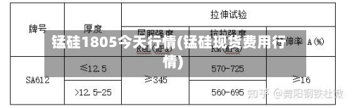 锰硅1805今天行情(锰硅现货费用行情)