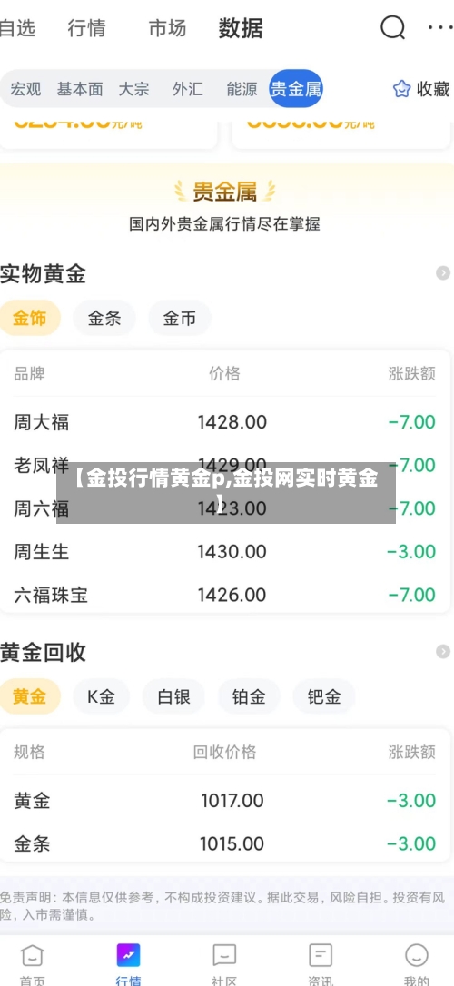 【金投行情黄金p,金投网实时黄金】-第3张图片