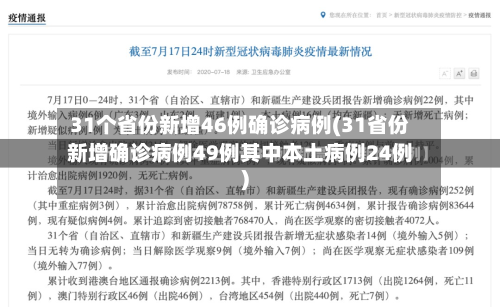 31个省份新增46例确诊病例(31省份新增确诊病例49例其中本土病例24例)-第2张图片