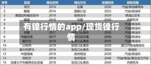 有镍行情的app/现货镍行情-第3张图片