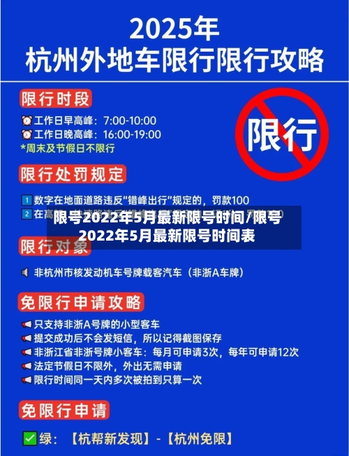 限号2022年5月最新限号时间/限号2022年5月最新限号时间表-第2张图片