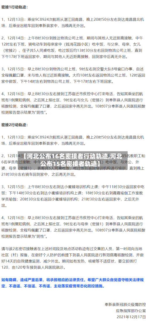 【河北公布16名密接者行动轨迹,河北公布15名密接者轨迹】-第2张图片