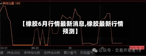 【橡胶6月行情最新消息,橡胶最新行情预测】-第2张图片