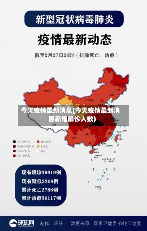 今天疫情最新消息(今天疫情最新消息新增确诊人数)-第2张图片