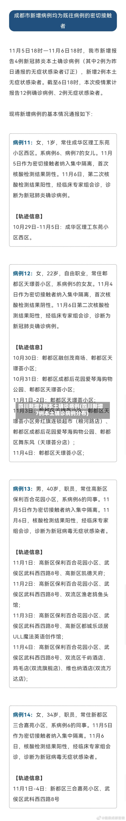 四川新增7例本土确诊病例(四川新增7例本土确诊病例分布)-第2张图片