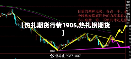 【热扎期货行情1905,热扎钢期货】