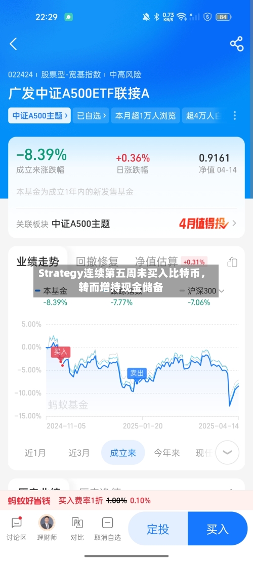 Strategy连续第五周未买入比特币	，转而增持现金储备-第3张图片