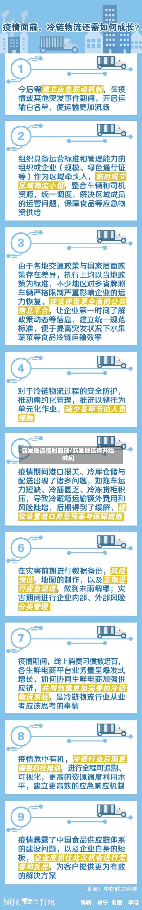 新发地疫情时间轴/新发地疫情开始时间-第3张图片