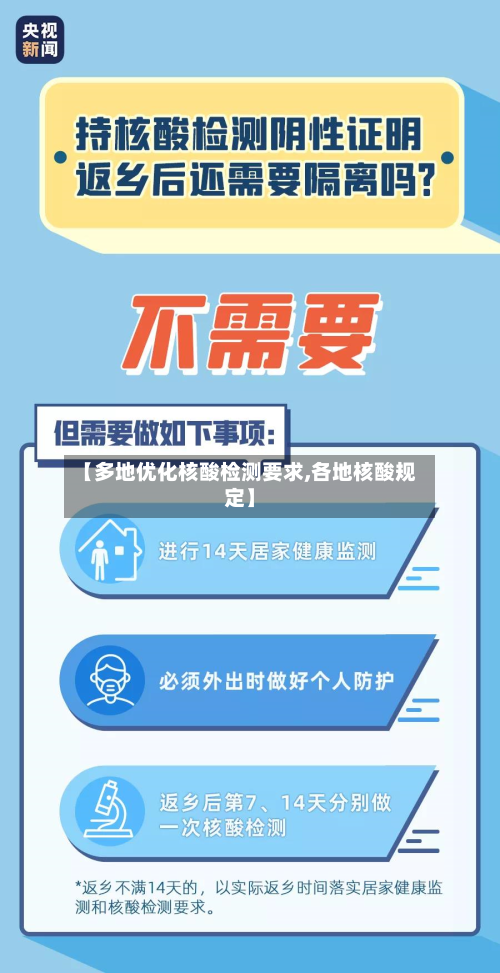 【多地优化核酸检测要求,各地核酸规定】