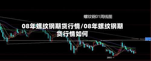 08年螺纹钢期货行情/08年螺纹钢期货行情如何-第3张图片