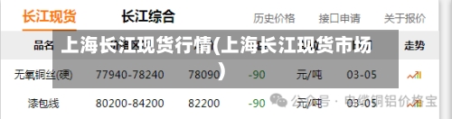 上海长江现货行情(上海长江现货市场)