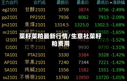 菜籽菜粕最新行情/生意社菜籽粕费用