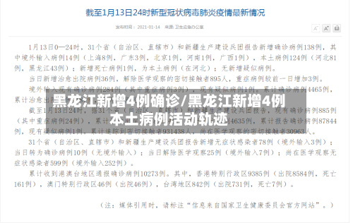 黑龙江新增4例确诊/黑龙江新增4例本土病例活动轨迹