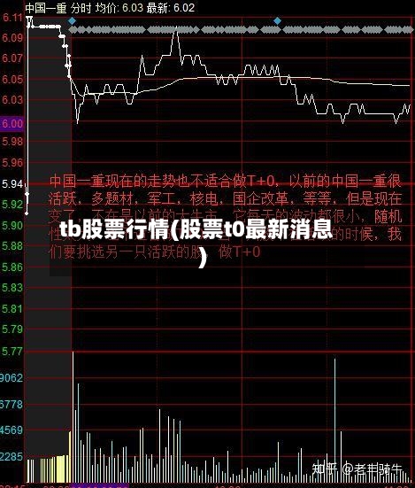 tb股票行情(股票t0最新消息)