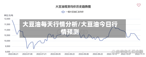 大豆油每天行情分析/大豆油今日行情预测-第2张图片