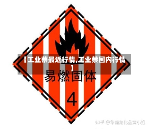 【工业萘最近行情,工业萘国内行情】-第2张图片