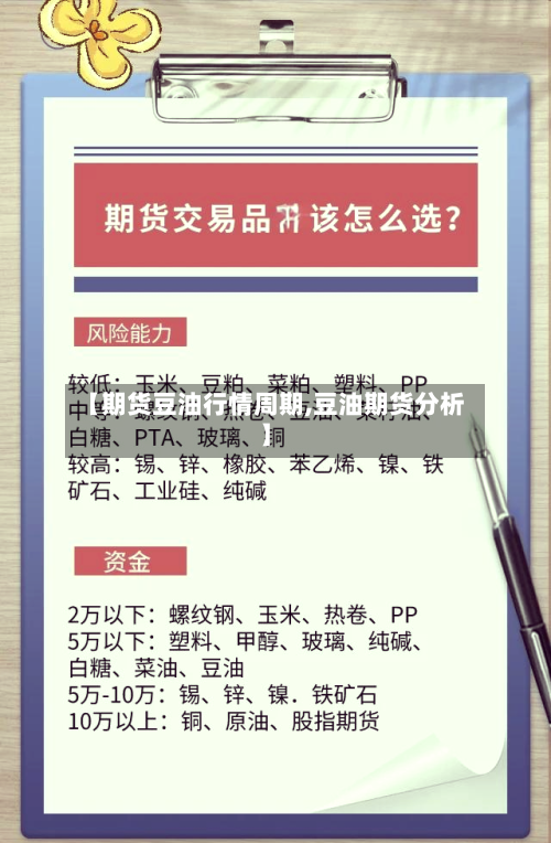 【期货豆油行情周期,豆油期货分析】-第2张图片