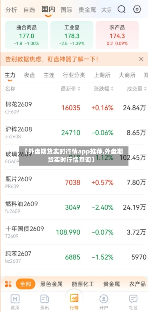 【外盘期货实时行情app推荐,外盘期货实时行情查询】