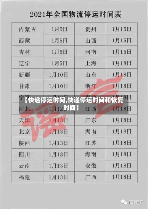 【快递停运时间,快递停运时间和恢复时间】-第2张图片