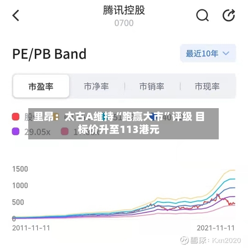 里昂：太古A维持“跑赢大市”评级 目标价升至113港元-第2张图片