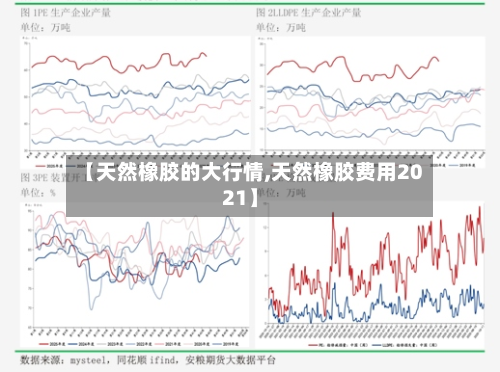 【天然橡胶的大行情,天然橡胶费用2021】-第2张图片