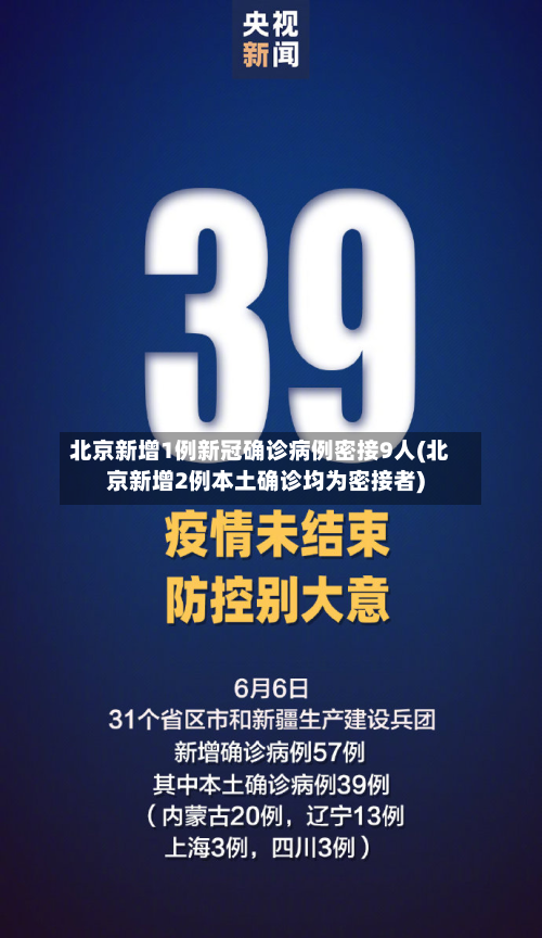 北京新增1例新冠确诊病例密接9人(北京新增2例本土确诊均为密接者)-第3张图片