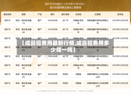 【成品铝费用最新行情,成品铝费用多少钱一吨】-第2张图片