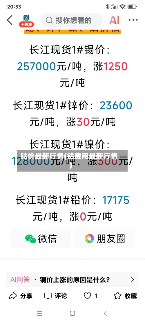 钴价最新行情(钴费用最新行情)