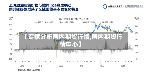 【专家分析国内期货行情,国内期货行情中心】-第2张图片