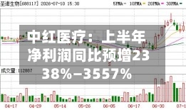 中红医疗：上半年净利润同比预增2338%—3557%-第2张图片