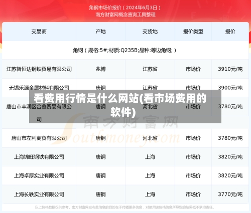 看费用行情是什么网站(看市场费用的软件)