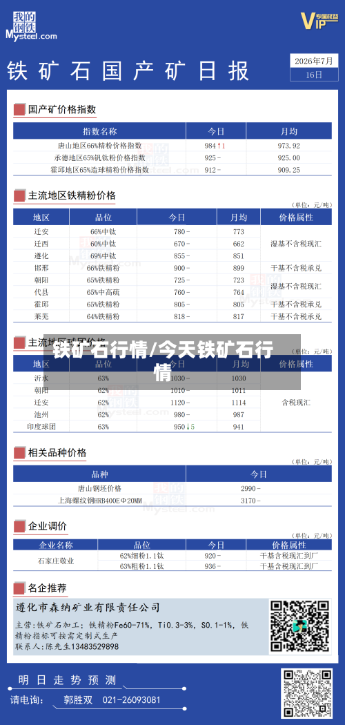 铁矿石行情/今天铁矿石行情-第2张图片